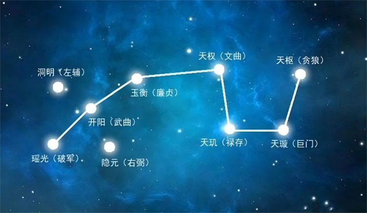 火盆招福