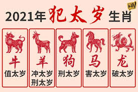 辛丑年開運講座