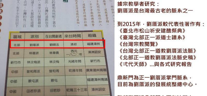 傳度授印
